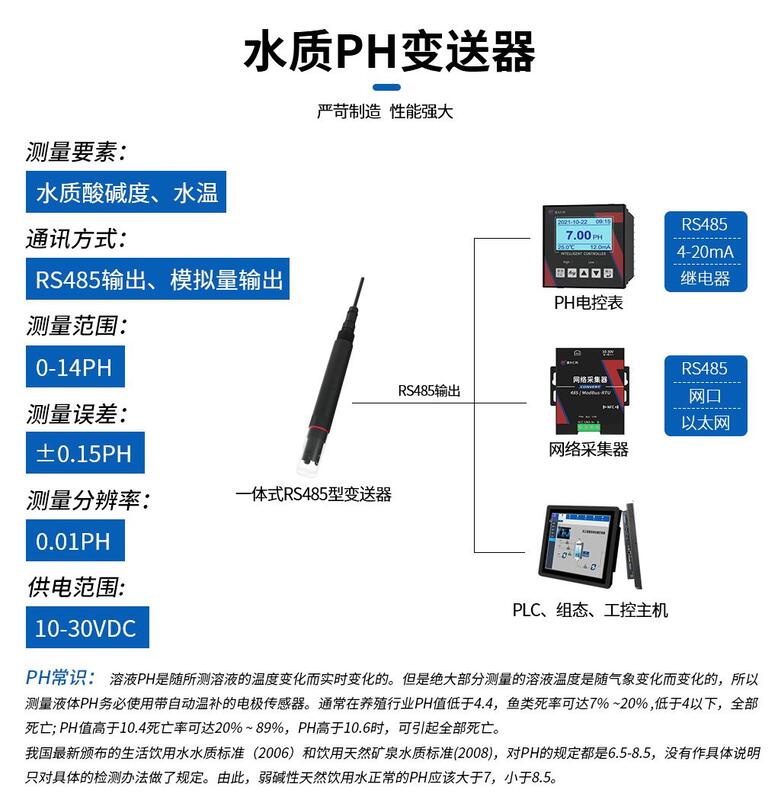 水質PH、溫度二合一變送器