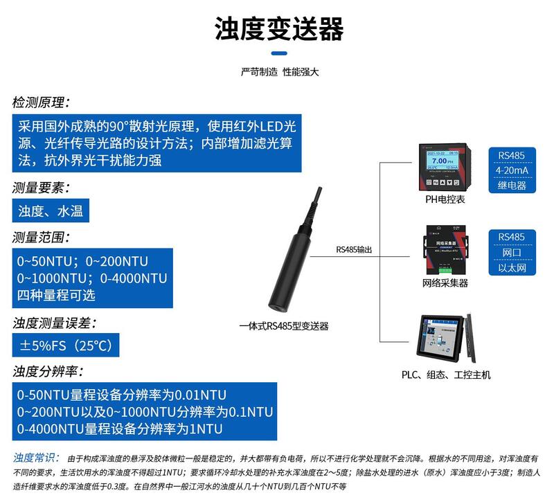 濁度、溫度 二合一傳感器